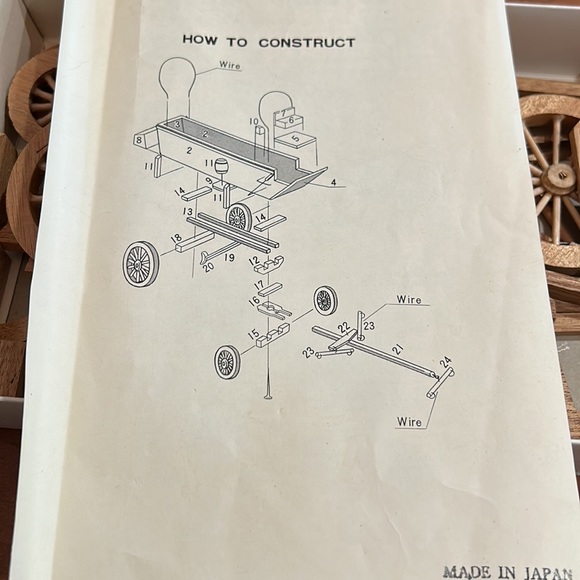 Covered Wagon Scale Model - Picture 6 of 6